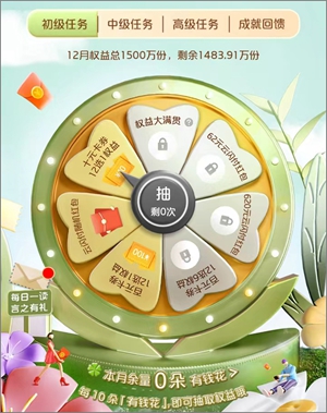 云闪付app有礼乐开花活动，抽0.62-6.2元红包等其他奖品.jpg