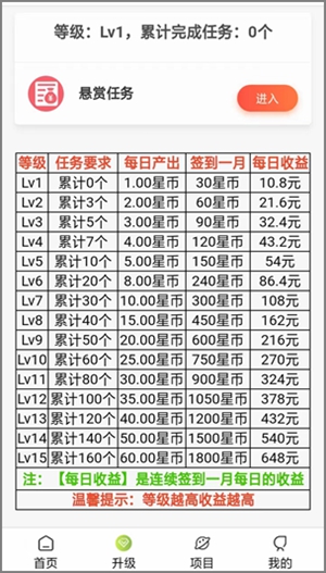 星闪推：每天免费领分红，满1.00元可提现到支付宝！3.jpg