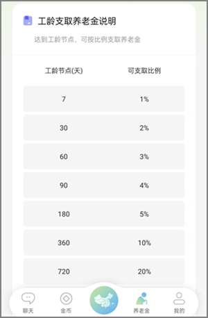 智慧养老app：新出的零撸项目，满0.10元起提现秒到账6.jpg